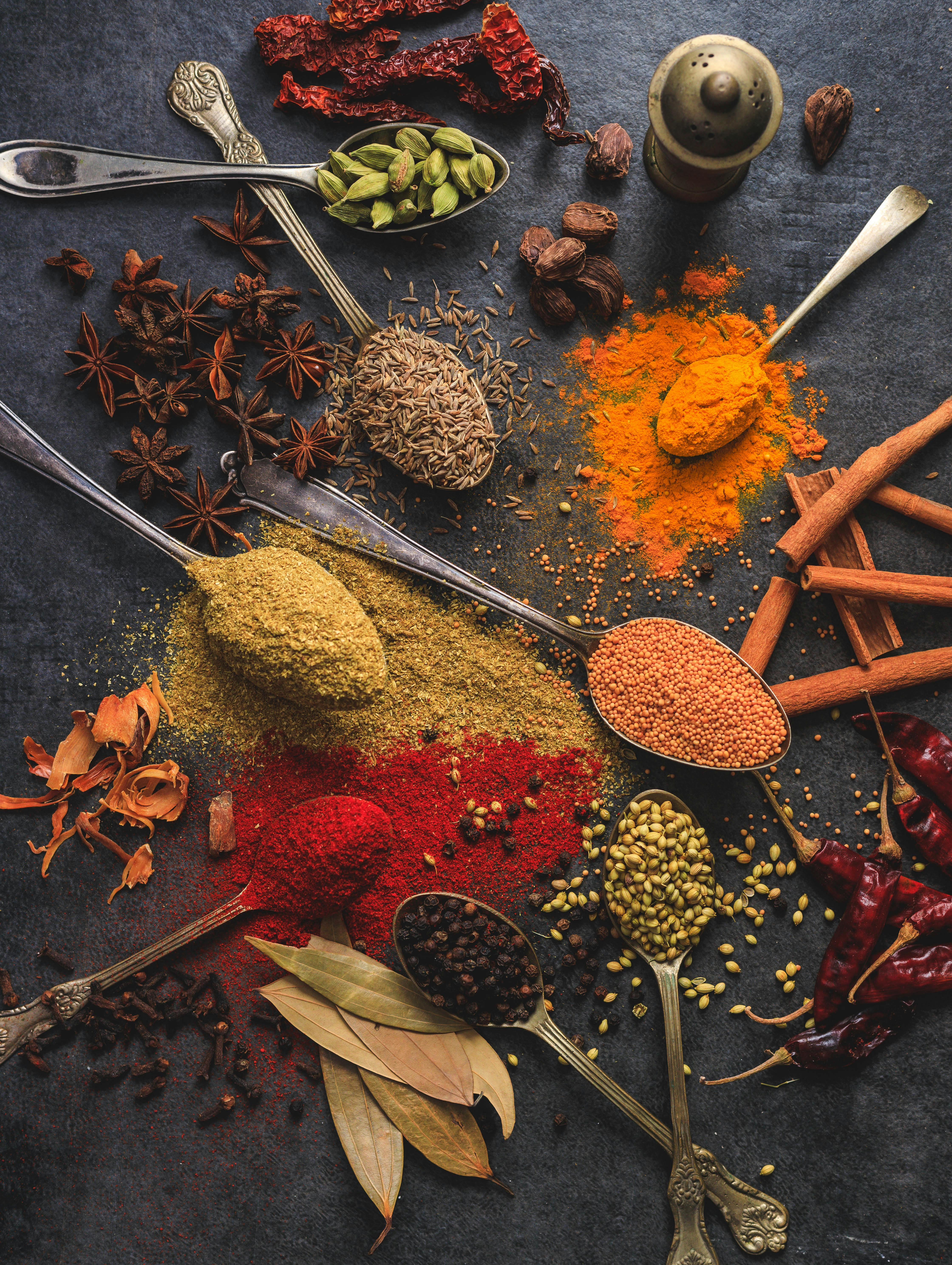 The Spice Trade & Indian Cuisine
